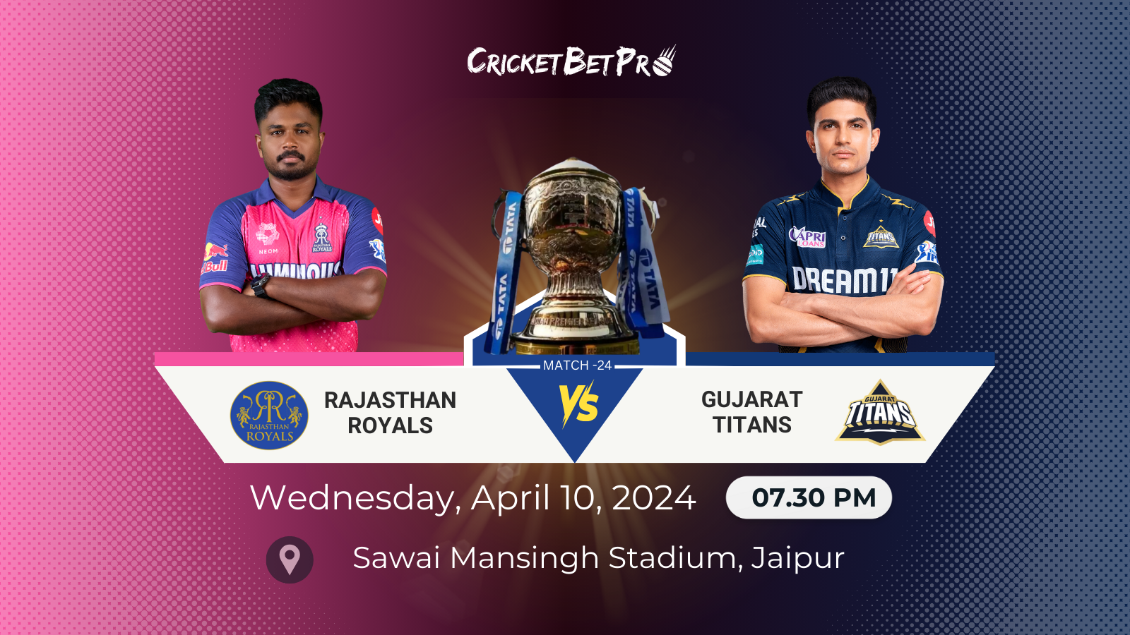 IPL 2024 RR vs LSG Match Preview.png