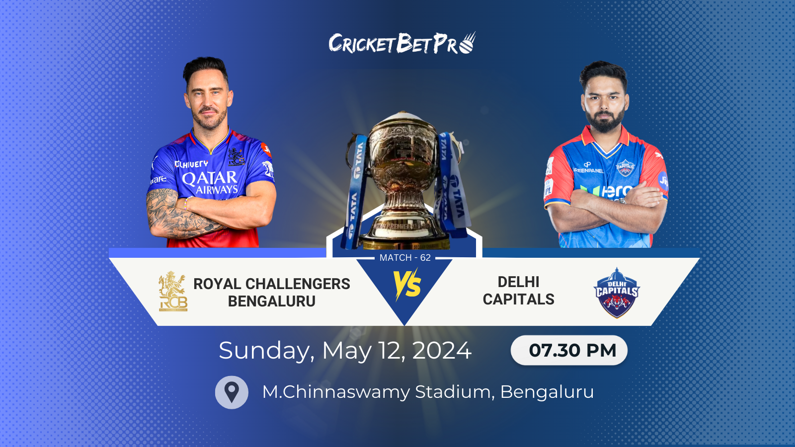 IPL 2024 RCB vs DC Match Preview