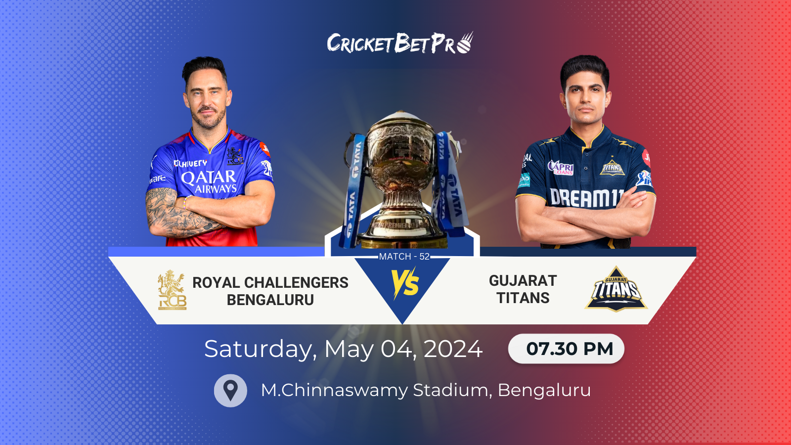 IPL 2024 RCB vs GT Match Preview