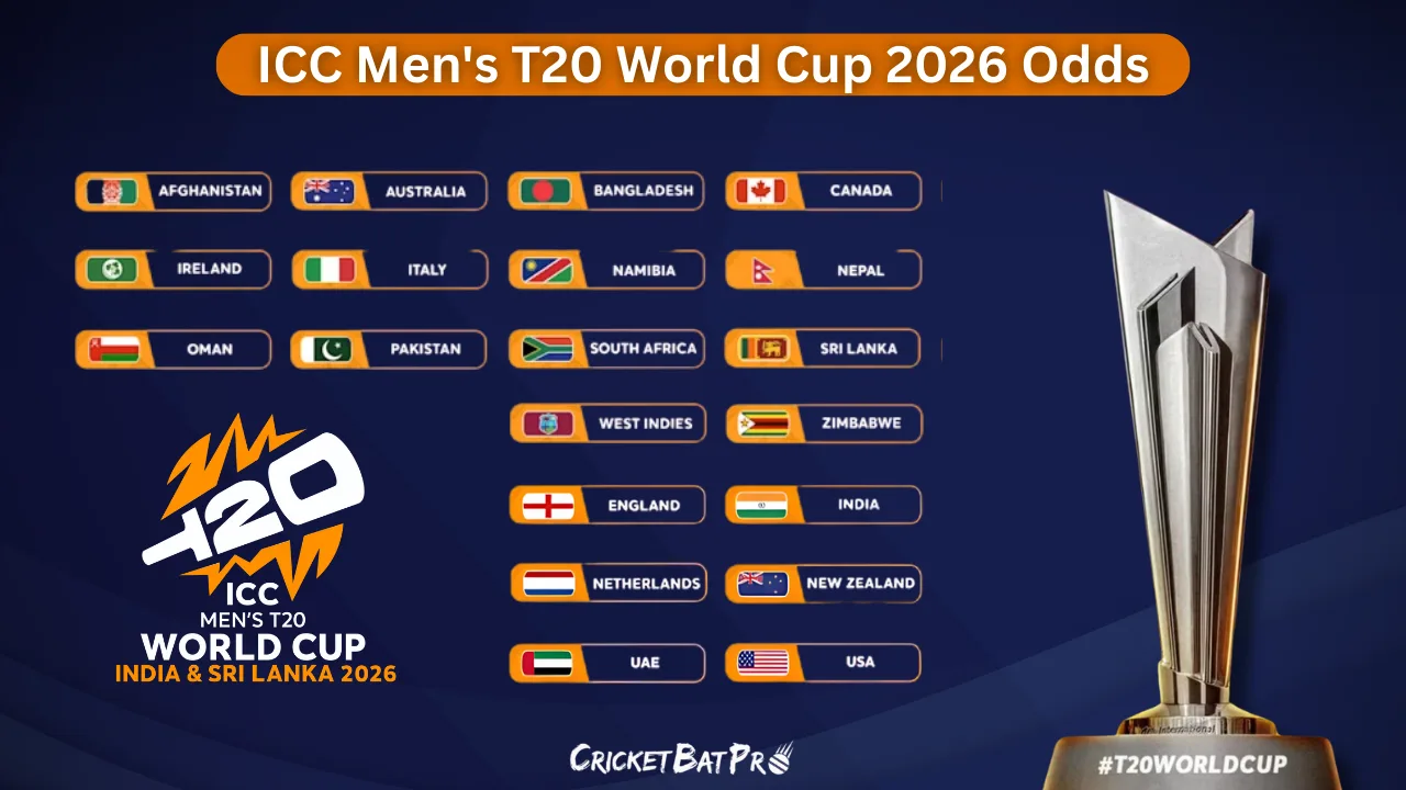 ICC Men's T20 World Cup 2026 Odds