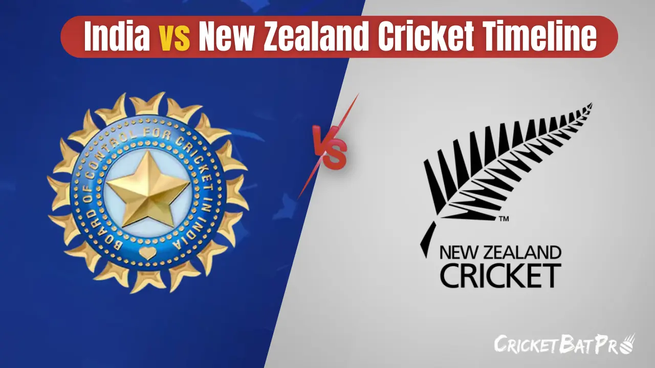 India vs New Zealand Cricket Timeline