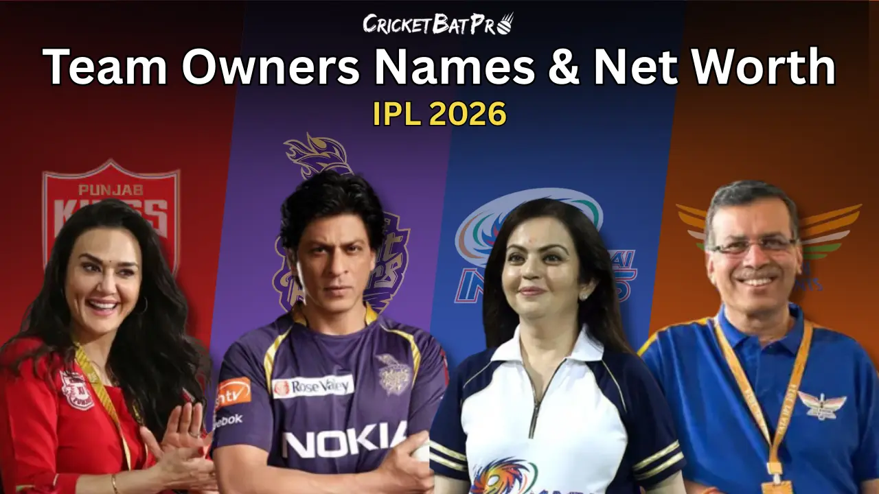 Most Unsuccessful Team in IPL History (Updated Till IPL 2025)