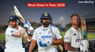 Most Sixes in Test 2025