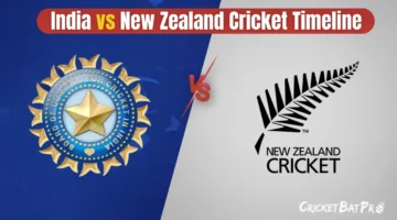 India vs New Zealand Cricket Timeline